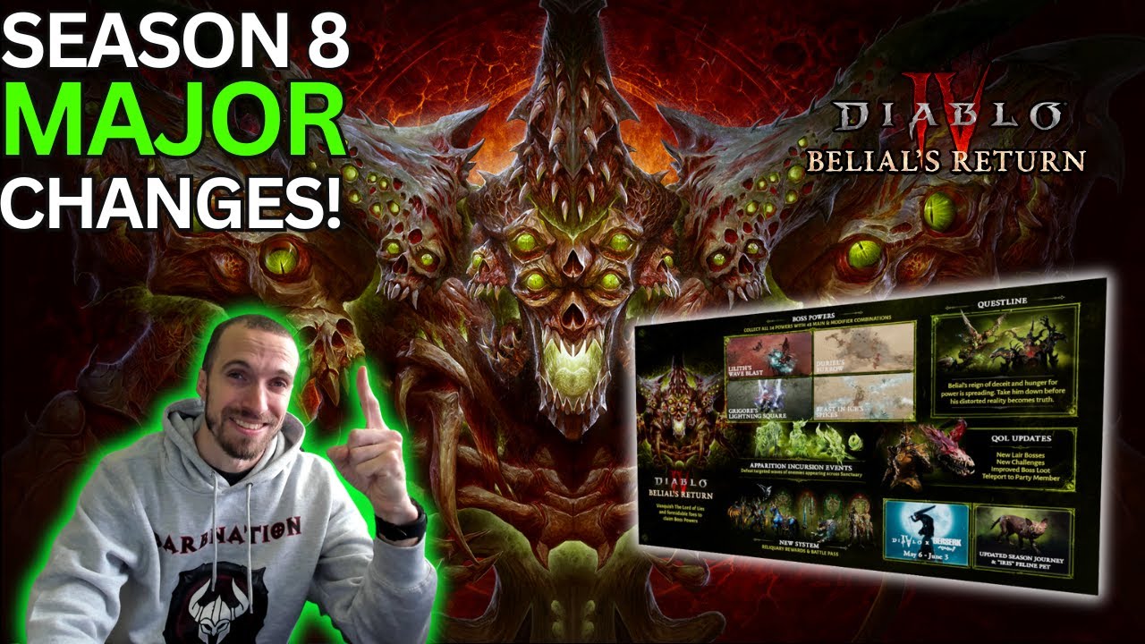 Diablo 4 Season 8 Biggest Changes: Meta Updates You Cant Miss