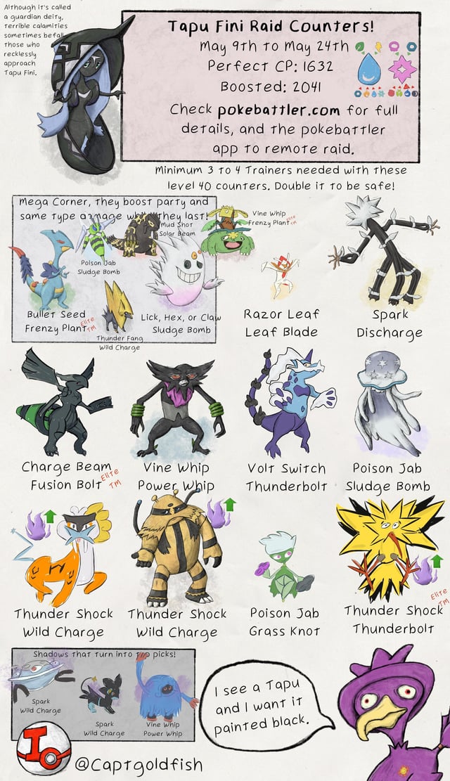 Tapu Fini Weakness Explained: Learn How to Beat It Fast!