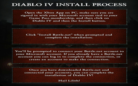 How to Add Sockets to Uber Uniques Diablo 4 Easy Steps for Players