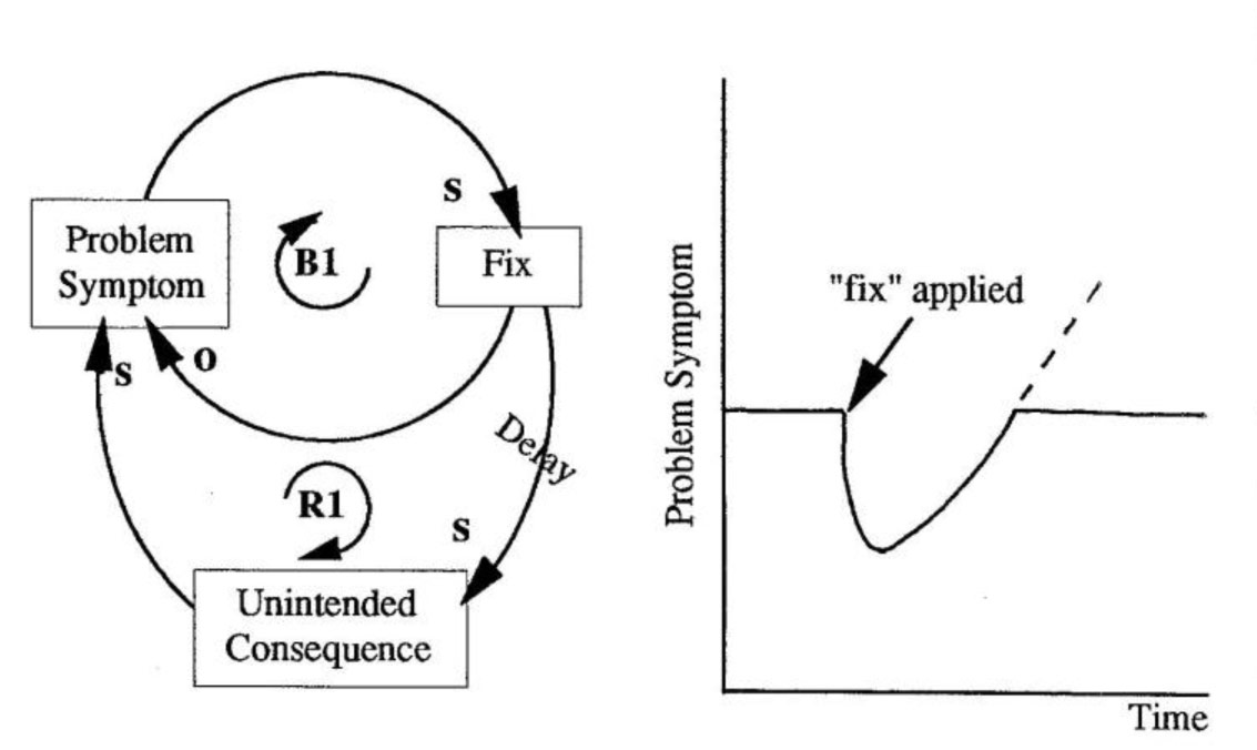 Fixing fft-024 Issues (Quick Solutions for Common Problems)