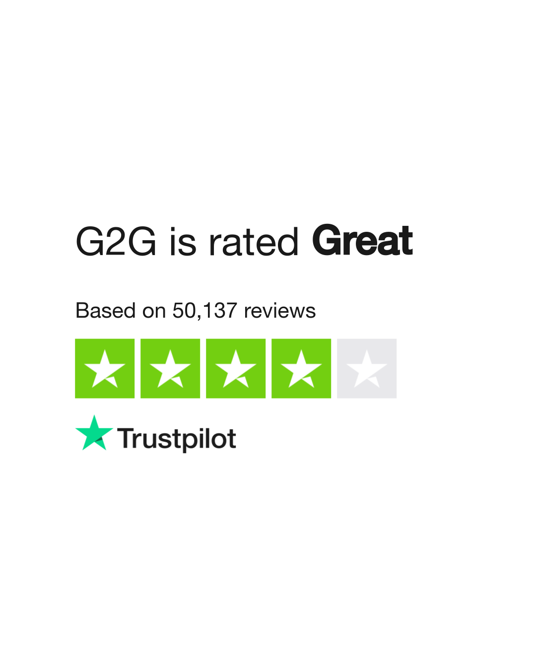 How fast is g2g com diablo 4? See their delivery speed reviewed!