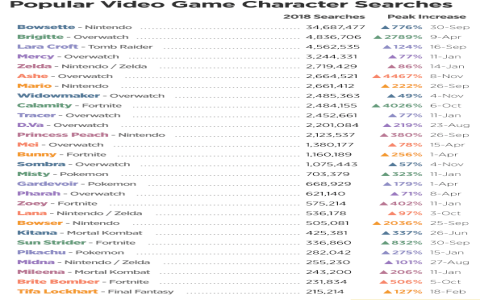 Lewd gamers top games discover adult themed video games worth trying