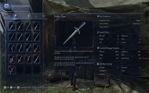 How to Get the Strongest Unique Dagger in Diablo 2 Top Locations