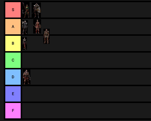Best Diablo 2 Class Tier List Beginner Friendly Options Ranked