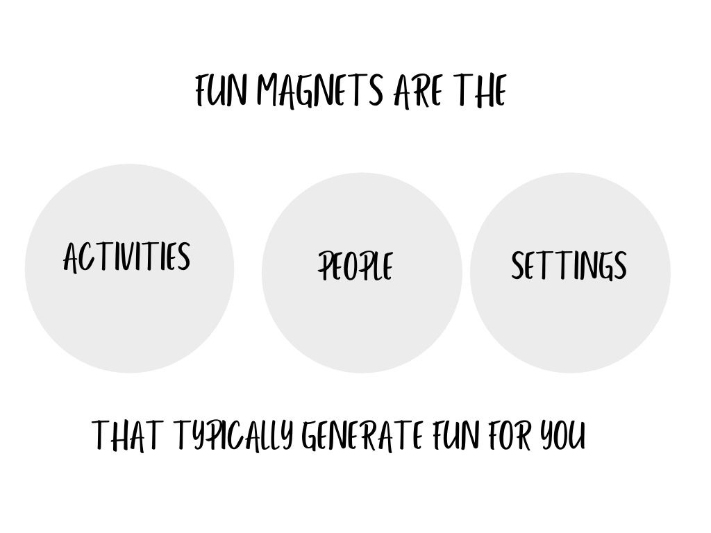 Where to find fun factor in daily life examples you can try now.