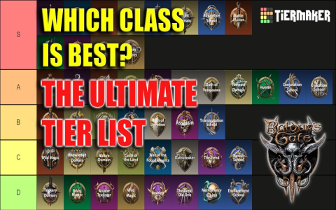 BG3 Build Planner Class Guide (Optimize Fighter Mage Rogue)