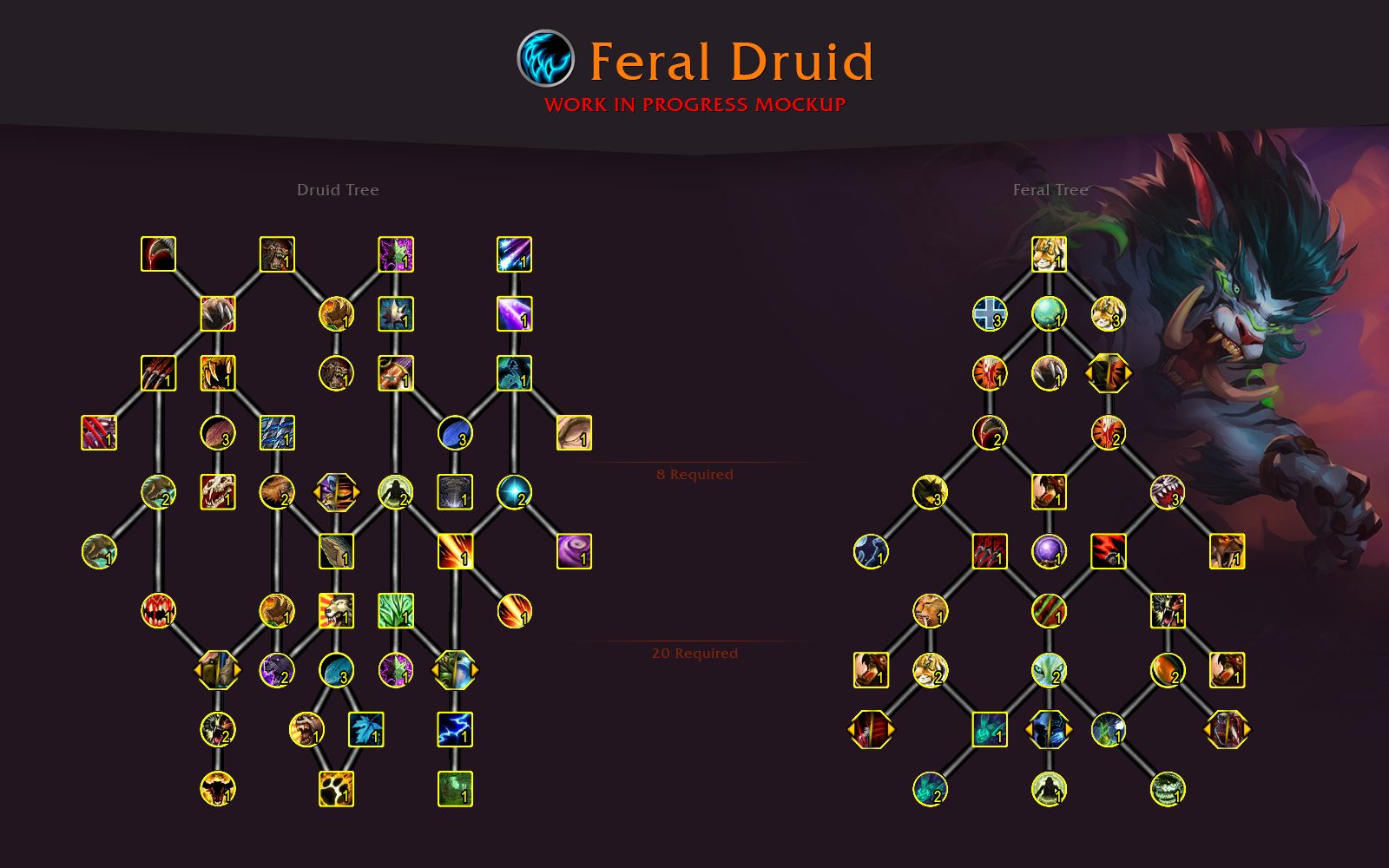 Top Feral Druid Talent Choices Boost Your Cat DPS Now