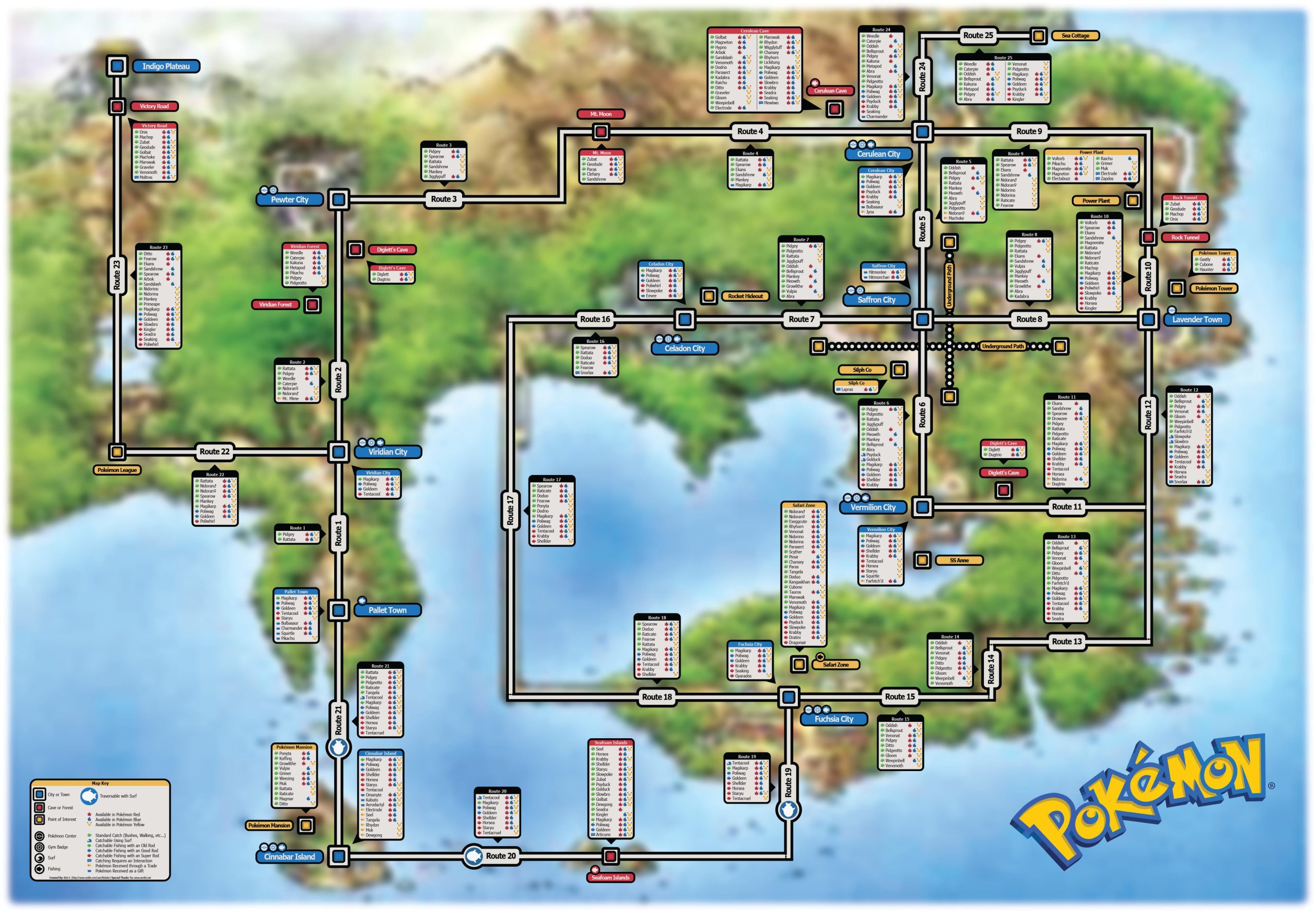 Using map of pokemon fire red? Top shortcuts revealed now!
