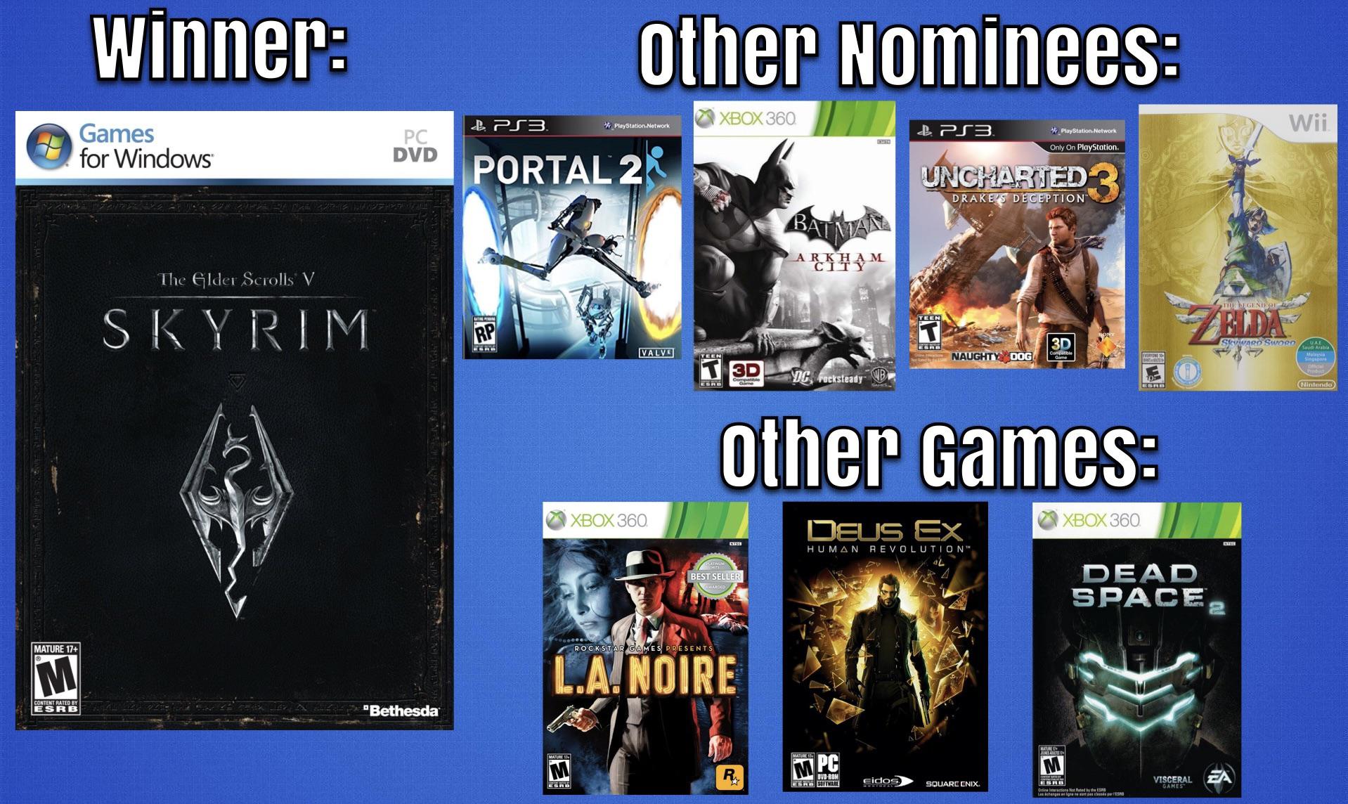 The Game of the Year 2011 Top 3 Contenders You Must Know Now