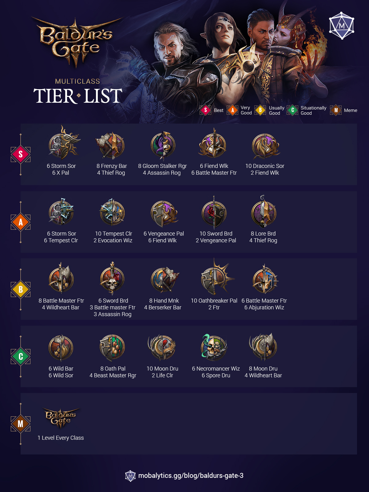 BG3 Builder Multiclass Guide Make Better Characters