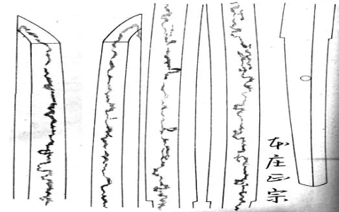 How to Find Real Masamune Sword? Avoid Fake Swords Guide