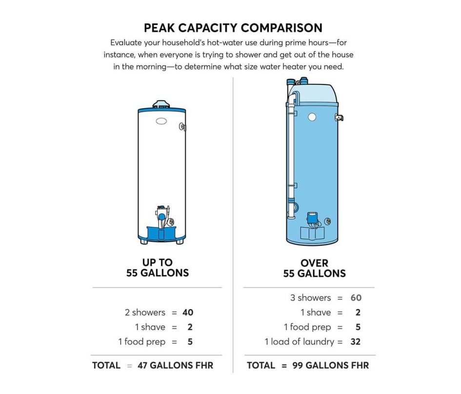Energy Tank Cup Buying Guide (Key Features to Compare Before You Buy)