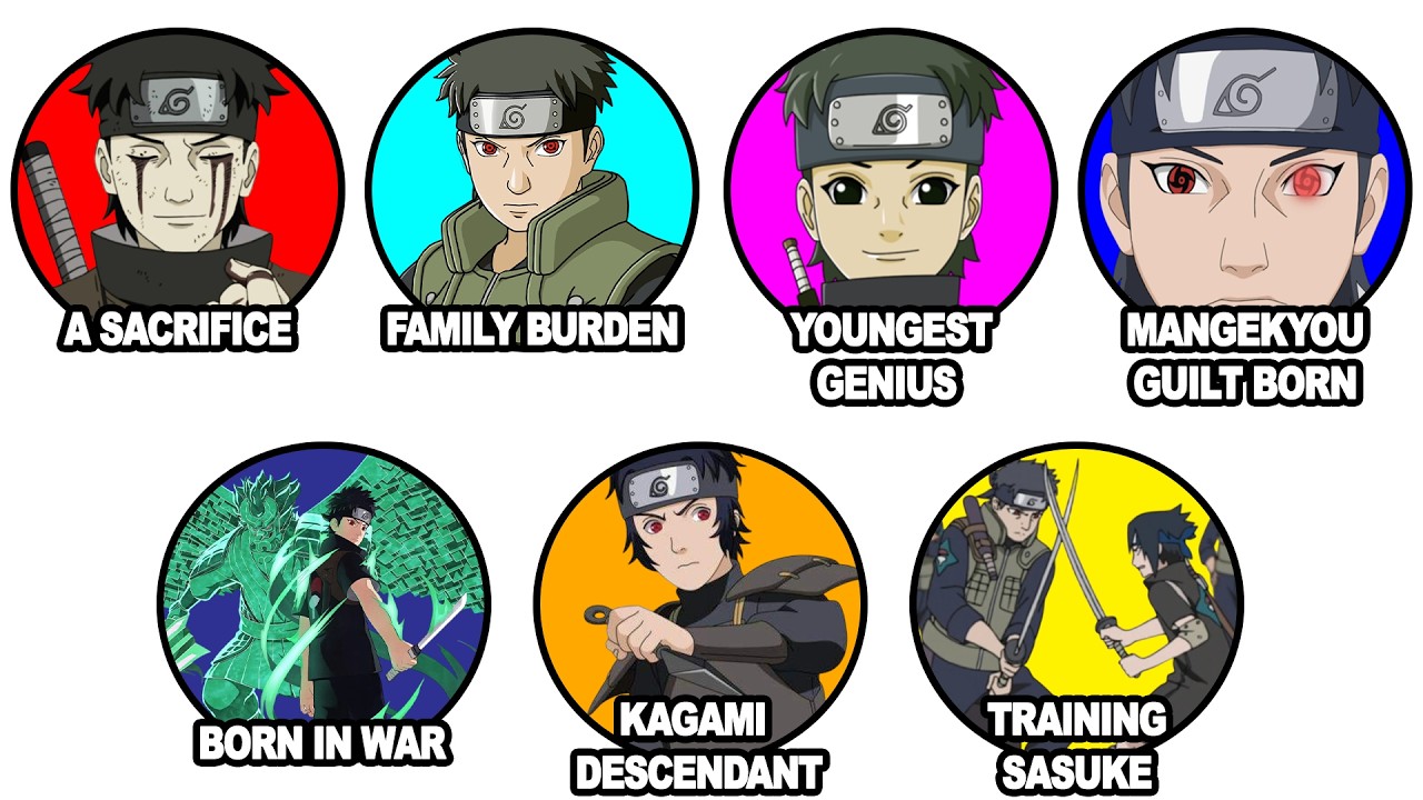 How common is Shisui as a name? Simple facts to know easily!