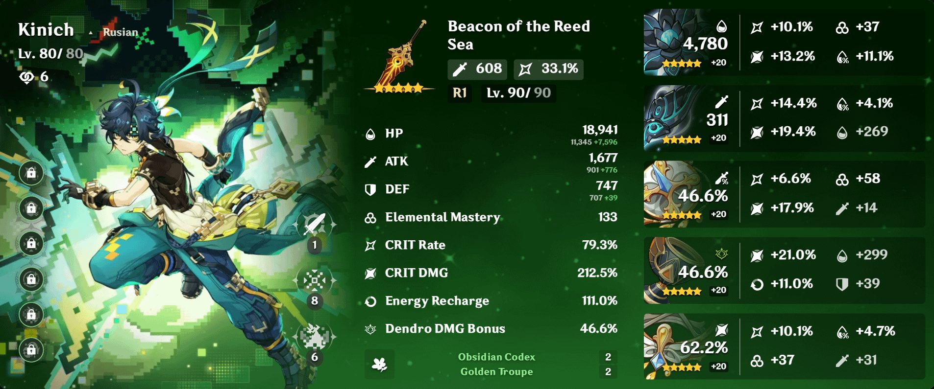 Is Kinich R34 Good 3 Ways It Boosts Your Results