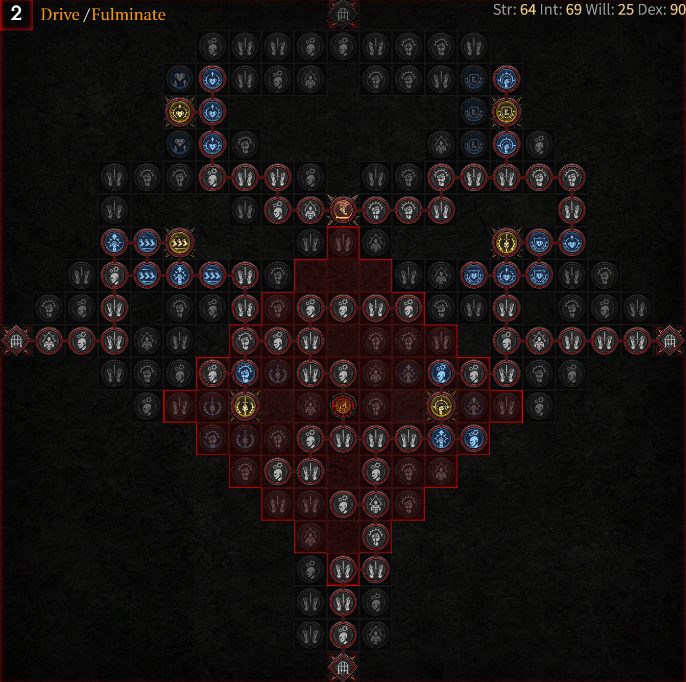 Eagle build diablo 4 top tier pick data and stats check