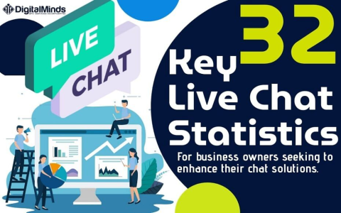 Benefits of a Coming Soon Sign Discover 4 Key Advantages