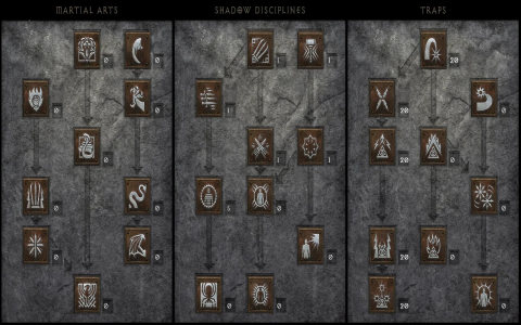 Diablo 2 Steeddriver Stats & Tips: Is It Worth Equipping Today?