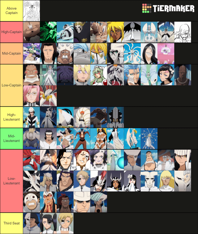 Best Bleach Swords Tier List Find Top Strong Blades Now