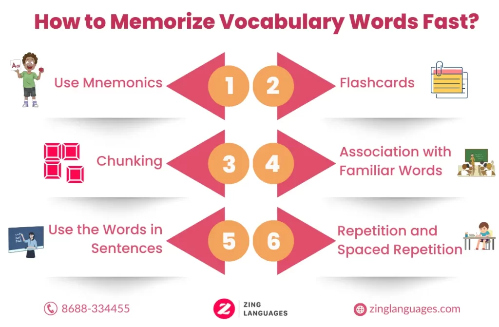 How to Memorize Words That Start with AL Faster - 3 Proven Techniques Revealed