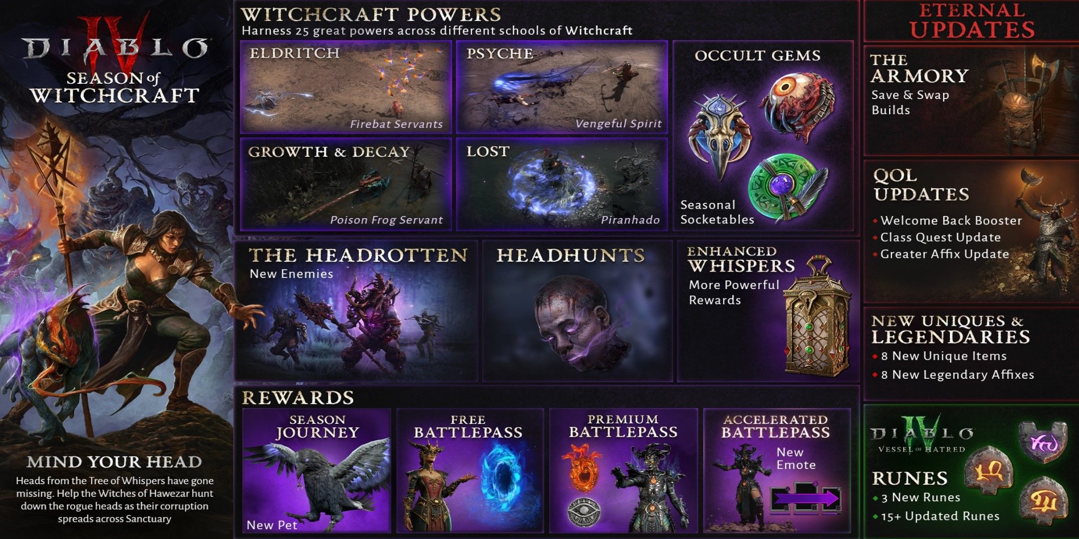 Diablo IV Season 7: What are the Lost Abilities for?How to match it?