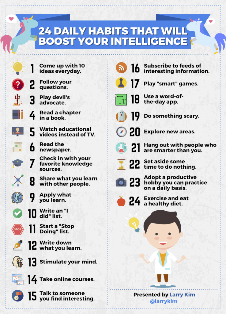 How to get better at iq puzzles? Simple ways train your mind today!