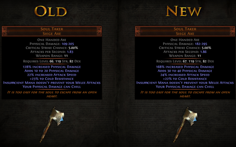 Path of Exile Onslaught Unique Items? How to Find Rare Gear Quick