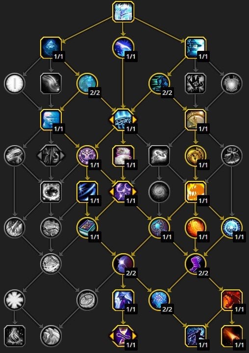 Talent Tree Arcane Mage Guide How to Choose Best Talents in 5 Steps