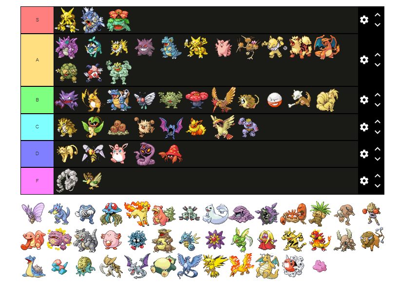 Hardest Pokemon Fire Red Legends Gym Battles Solved with Best Teams