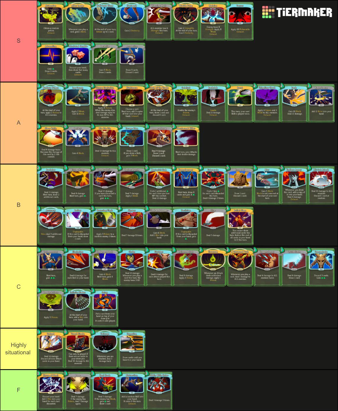 Best Slay the Spire Tier List How to Pick Strongest Cards Fast
