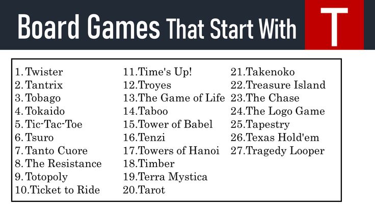 Games for Words That Start With Ti? Compare These Fun Options Today!