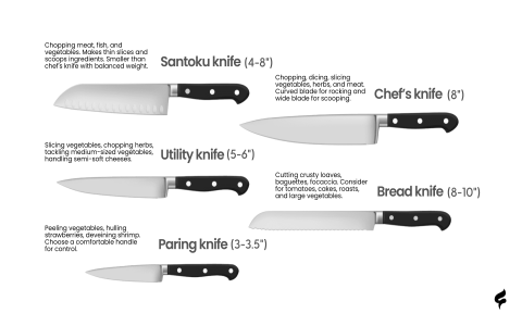Bone Knife Care Simplified (Must-Know Cleaning Methods)