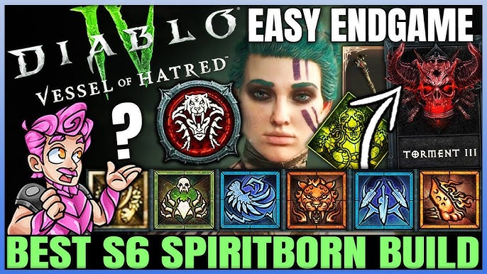 Diablo 4 Endgame Builds Guide Easy Builds for New Players (Start Strong!)
