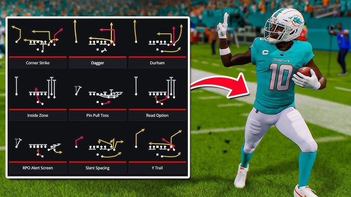 madden 25 best playbooks