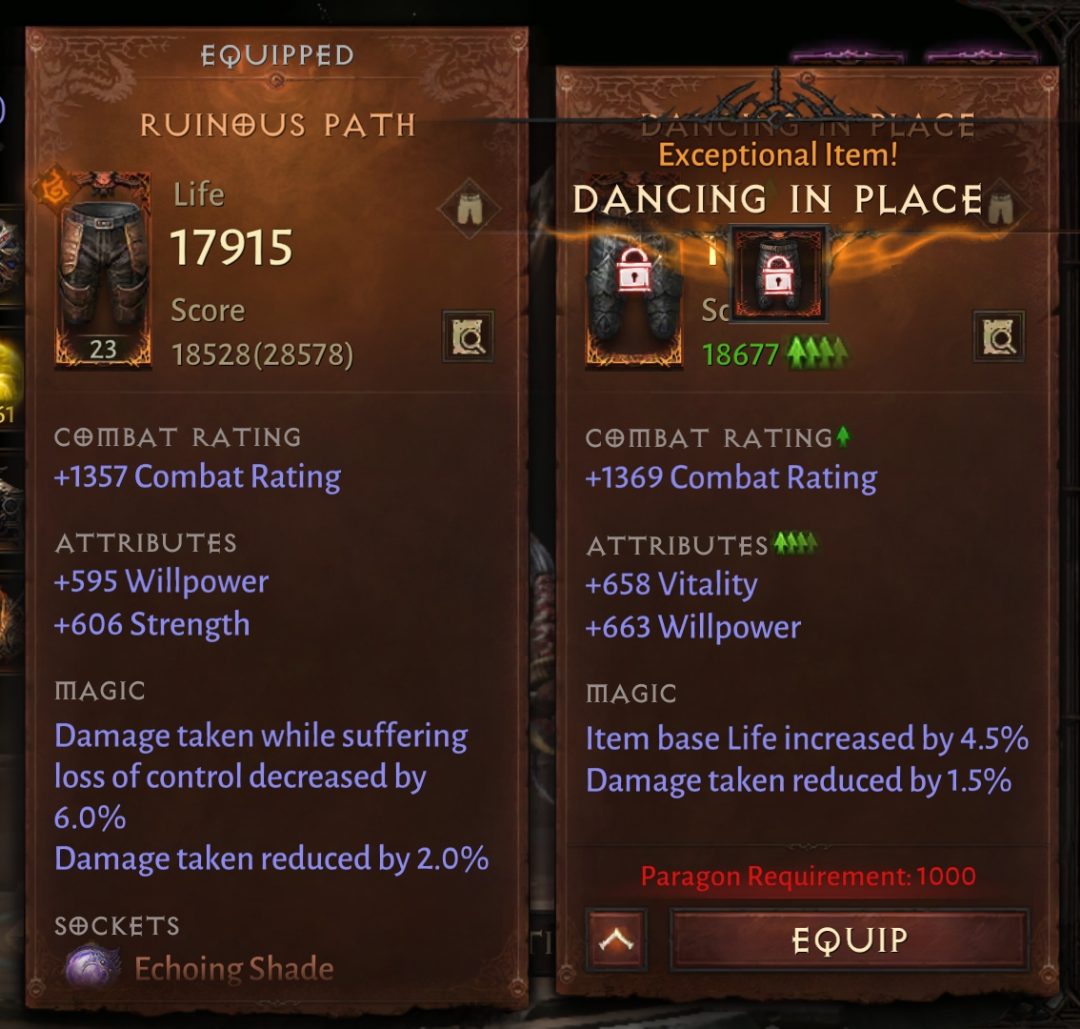 Best Diablo 3 Tracker Tools? Top Picks For Gear And Stats!