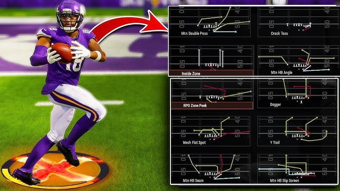 Madden 25 Best Playbooks Picks Top Choices For QBs
