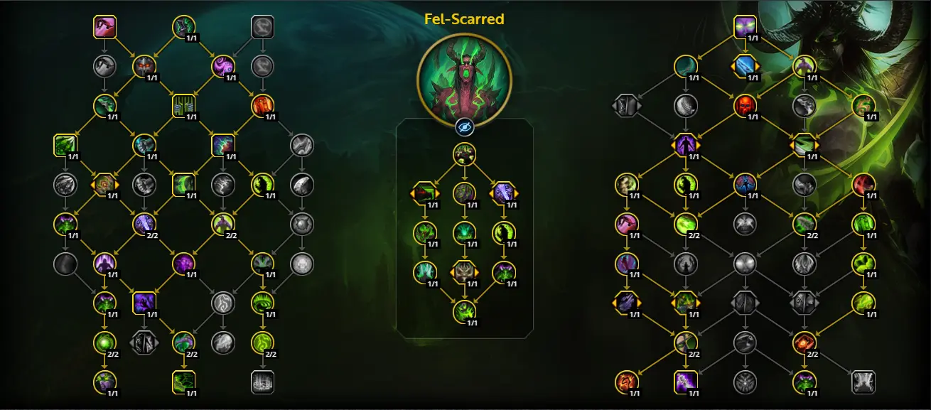 Fast Leveling Build Demon Hunter? Top Gear Choices For Quick Runs!