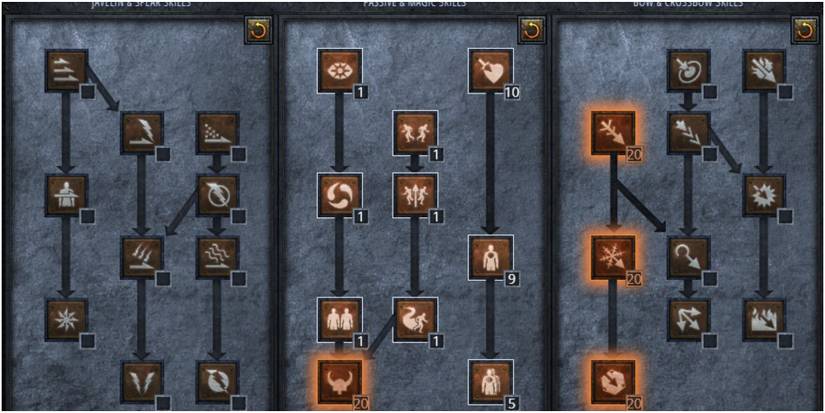 Best Bowazon Build Diablo 2 Top Gear and Skills Guide