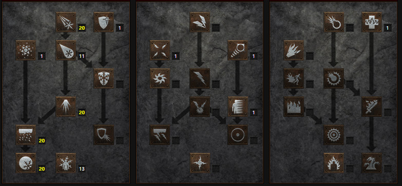 frozen orb sorc d2r build