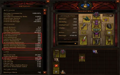 Diablo 3 Witch Doctor: A mysterious and terrifying summoner