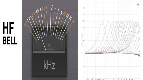 How to Use the DAV Electronics BG3 Stereo Mastering EQ： Top Tips for Amazing Bus EQ Results
