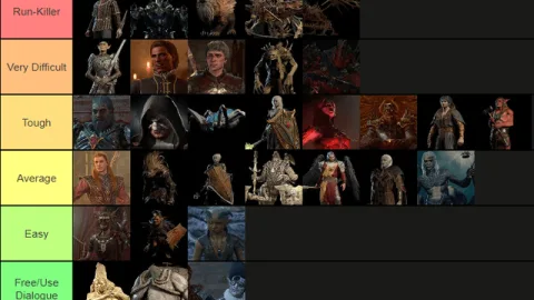 Should I kill Viconia BG3 now or later in Act 3？ (Making the tough decision guide)